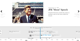 Kennedy Timeline